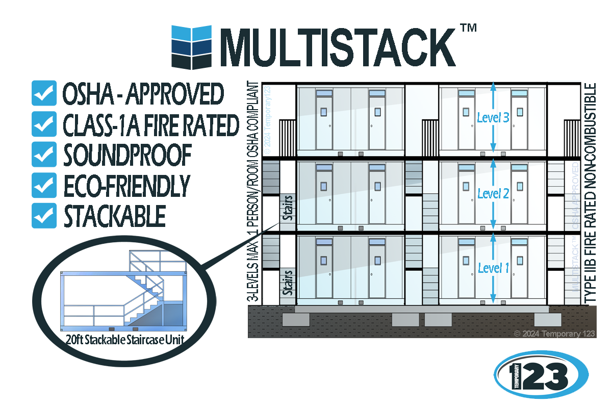 3-stacked building