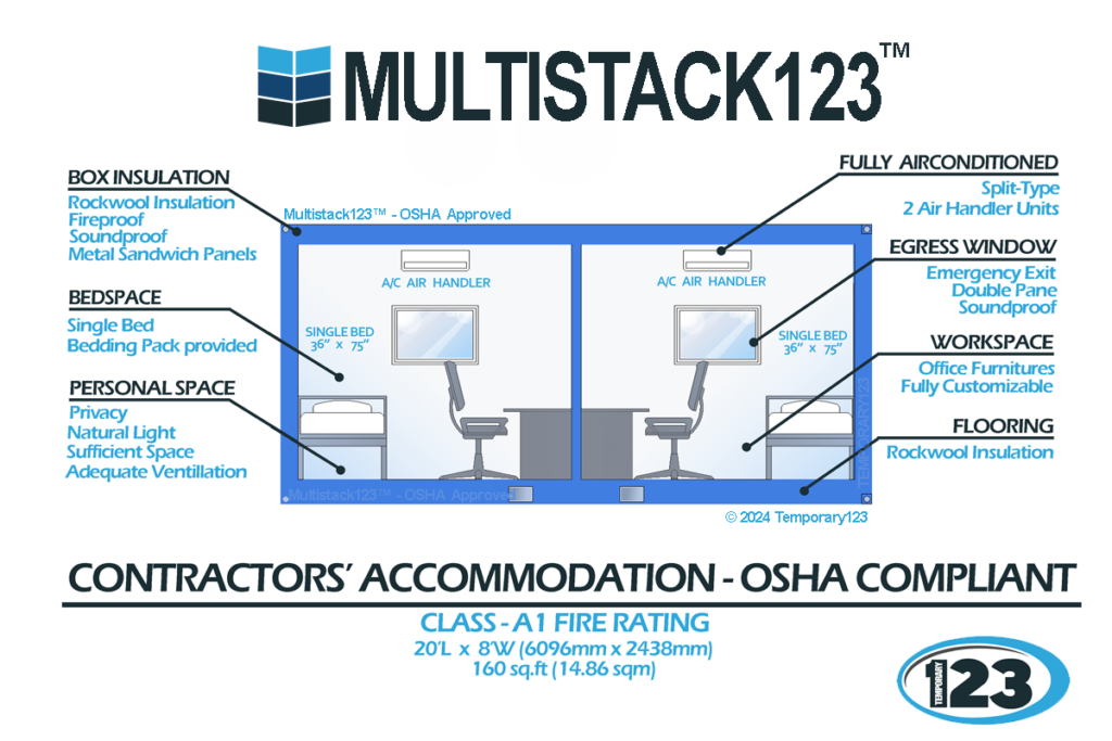 Multistack 123 : Temporary Modular Container Building Rentals​