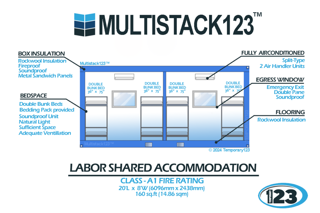 Multistack 123 : Temporary Modular Container Building Rentals​