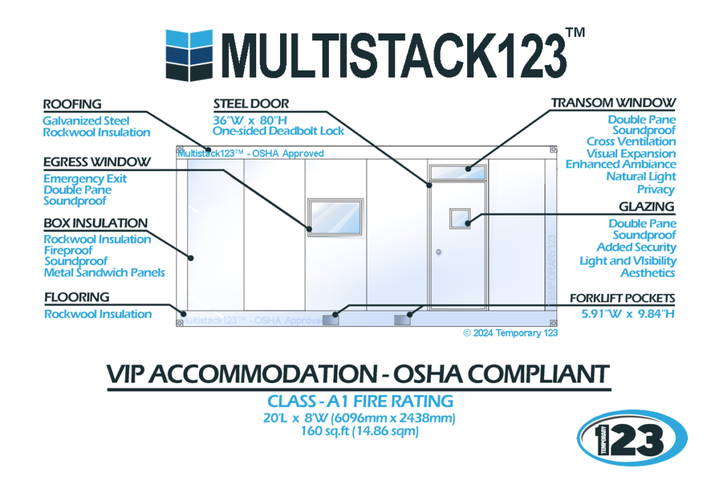 Multistack 123 : Temporary Modular Container Building Rentals​