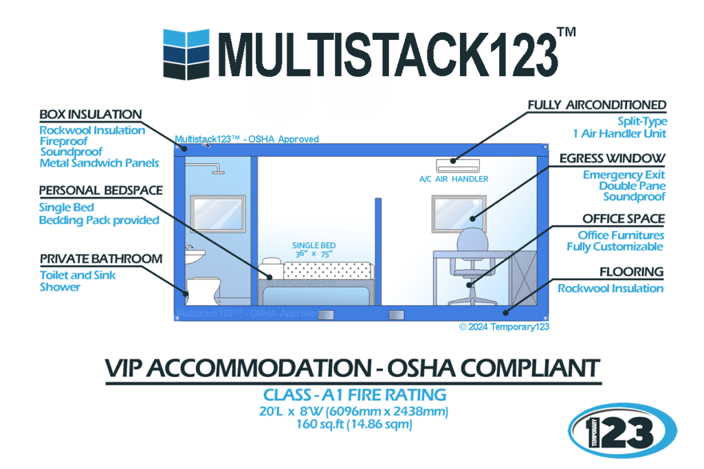 Multistack 123 : Temporary Modular Container Building Rentals​