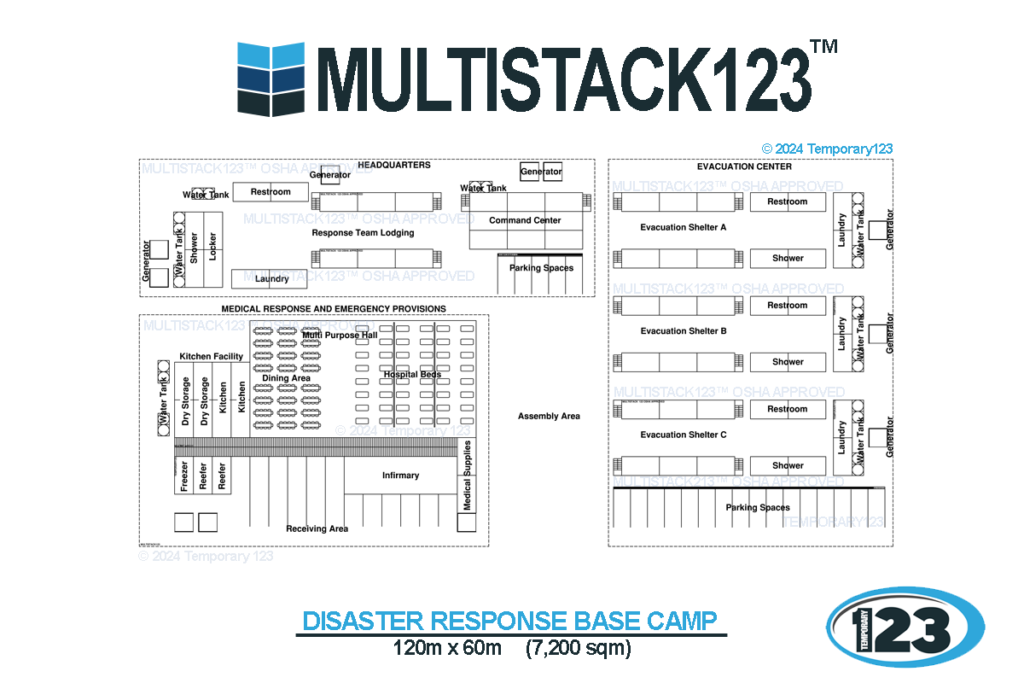 Multistack 123 : Temporary Modular Container Building Rentals​