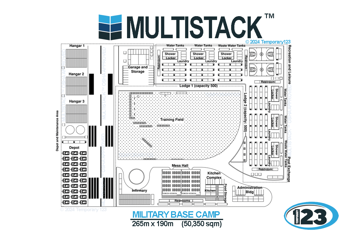 military-camp-1