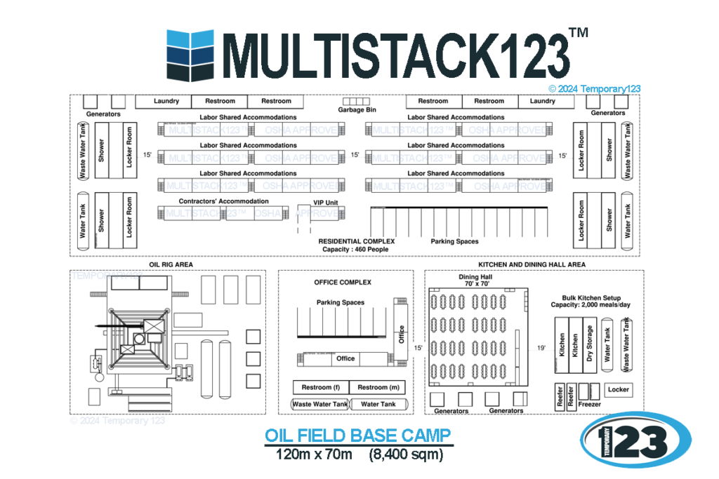 Multistack 123 : Temporary Modular Container Building Rentals​