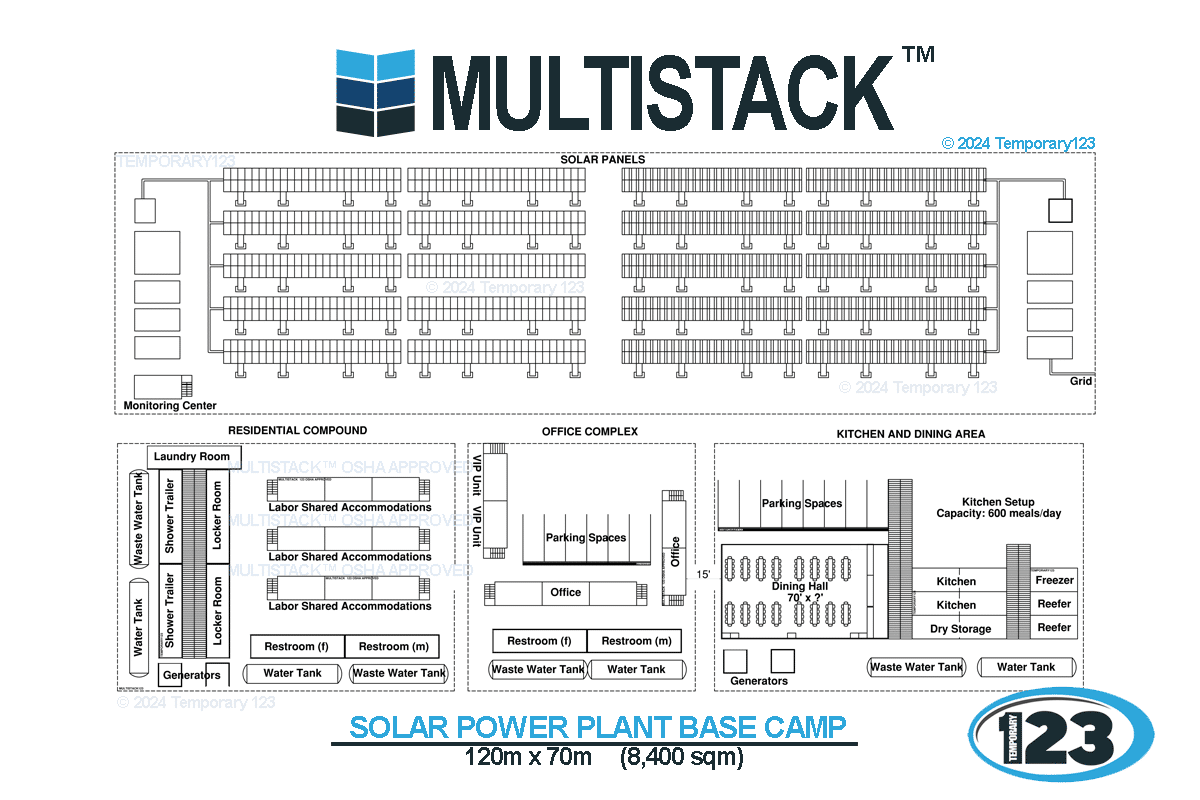 solar-power-camp